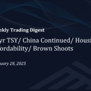 10yr TSY/ China Continued/ Housing Affordability/ Brown Shoots